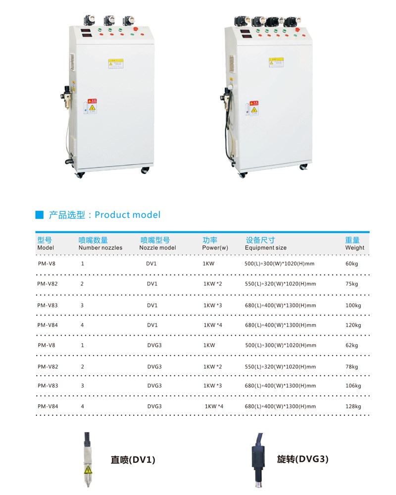 低溫等離子表面處理機(jī) 低溫等離子表面處理機(jī)