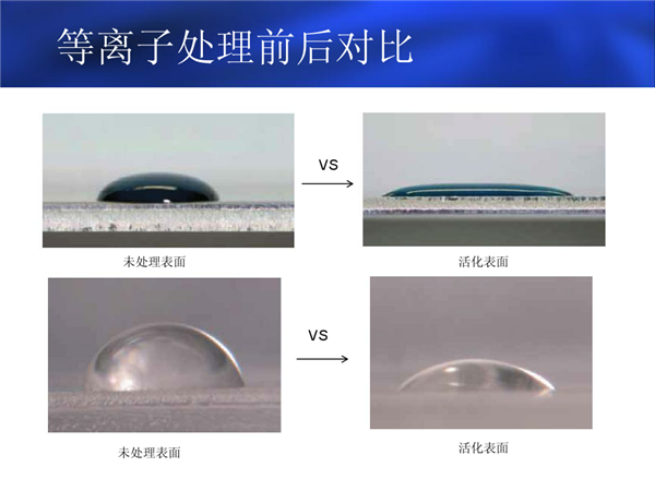 等離子處理前后對比 等離子處理前后對比