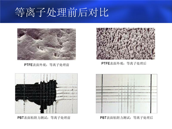 等離子處理前后對比 等離子處理前后對比
