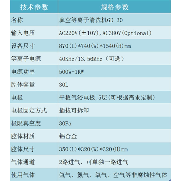 工業真空等離子清洗機 工業真空等離子清洗機