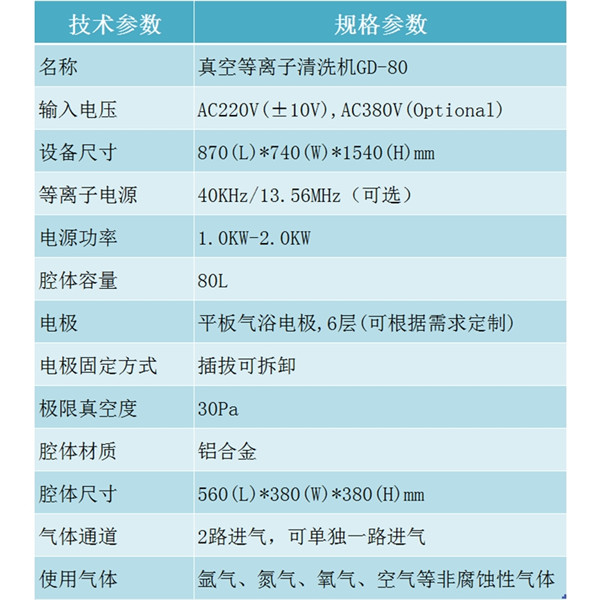 GD-80工業等離子清洗機 GD-80工業等離子清洗機