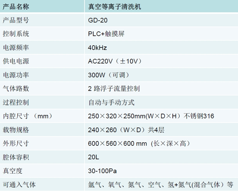 臺式真空等離子清洗機 臺式真空等離子清洗機